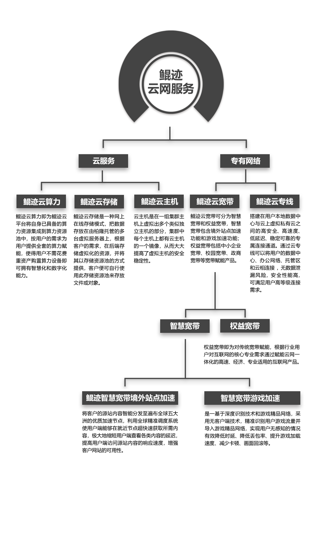 202109181631949067841314.png 微(wēi)信圖片_20210918151057.png